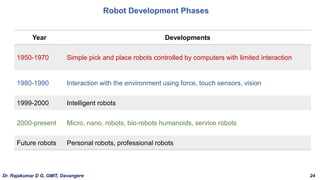 Robot Development Phases
Year Developments
1950-1970 Simple pick and place robots controlled by computers with limited interaction
1980-1990 Interaction with the environment using force, touch sensors, vision
1999-2000 Intelligent robots
2000-present Micro, nano, robots, bio-robots humanoids, service robots
Future robots Personal robots, professional robots
Dr. Rajakumar D G, GMIT, Davangere 24
 