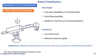 Classification by Coordinate System
Robot Classification
1. Polar / Spherical Configuration
Advantages
• Long reach capabilities in horizontal position
• Good lifting capabilities
• Suitable for small amount of vertical applications
Applications: Machine loading, Material movement, stacking of components, Heat treatment operations
Limitations
• Low vertical reach
• Reduced mechanical rigidity
Ref: https://electricalworkbook.com/polar-robot/
Dr. Rajakumar D G, GMIT, Davangere 39
 