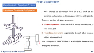 Classification by Coordinate System
Robot Classification
3. Cartesian Coordinate Configuration
• Also referred as Rectilinear robot or X-Y-Z robot of the
spherical configuration, as it is equipped wit three sliding joints.
The robot arm has following movements.
1. Linear movement: allows vertical lift to the arm because of
one linear joint.
2. Two sliding movement: perpendicular to each other because
of two orthogonal joint.
This configuration robot process in a rectangular workspace by
three joints movement.
Dr. Rajakumar D G, GMIT, Davangere 43
 