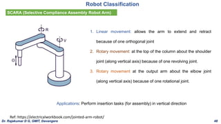 Robot Classification
Ref: https://electricalworkbook.com/jointed-arm-robot/
SCARA (Selective Compliance Assembly Robot Arm)
1. Linear movement: allows the arm to extend and retract
because of one orthogonal joint
2. Rotary movement: at the top of the column about the shoulder
joint (along vertical axis) because of one revolving joint.
3. Rotary movement at the output arm about the elbow joint
(along vertical axis) because of one rotational joint.
Applications: Perform insertion tasks (for assembly) in vertical direction
Dr. Rajakumar D G, GMIT, Davangere 48
 