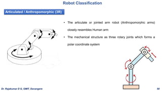 Articulated / Anthropomorphic (3R)
Robot Classification
• The articulate or jointed arm robot (Anthropomorphic arms)
closely resembles Human arm
• The mechanical structure as three rotary joints which forms a
polar coordinate system
Dr. Rajakumar D G, GMIT, Davangere 50
 