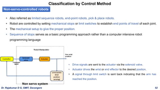 Classification by Control Method
Non-servo-controlled robots
• Also referred as limited sequence robots, end-point robots, pick & place robots.
• Robot are controlled by setting mechanical stops or limit switches to establish end points of travel of each joint.
• The mechanical setup to give the proper position.
• Sequence of stops serves as a basic programming approach rather than a computer intensive robot
programming language
• Drive signals are sent to the actuator via the solenoid valve.
• Actuator drives the wrist or end effector to the desired position.
• A signal through limit switch is sent back indicating that the arm has
reached the position.
Non servo system
Dr. Rajakumar D G, GMIT, Davangere 52
 