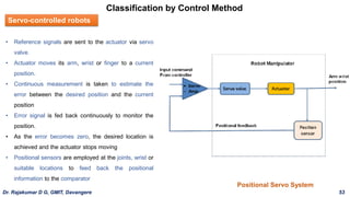 Classification by Control Method
Servo-controlled robots
• Reference signals are sent to the actuator via servo
valve.
• Actuator moves its arm, wrist or finger to a current
position.
• Continuous measurement is taken to estimate the
error between the desired position and the current
position
• Error signal is fed back continuously to monitor the
position.
• As the error becomes zero, the desired location is
achieved and the actuator stops moving
• Positional sensors are employed at the joints, wrist or
suitable locations to feed back the positional
information to the comparator
Positional Servo System
Dr. Rajakumar D G, GMIT, Davangere 53
 