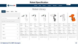 Robot Specification
Payload
Rated load carrying capacity: weight of the object or the tool held by
the gripper, without affecting other functional characteristics.
Overload leads to malfunctioning of the robot systems
Dr. Rajakumar D G, GMIT, Davangere 63
 