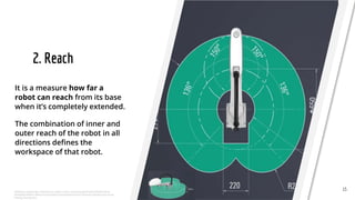 2. Reach
It is a measure how far a
robot can reach from its base
when it’s completely extended.
The combination of inner and
outer reach of the robot in all
directions defines the
workspace of that robot.
15
Reference Image https://aradmin.en.made-in-china.com/product/rdeTpFDOZQAb/China-
Air6sc600-600mm-Reach-4-Axis-Robot-Scara-Robot-for-Pick-Place-for-Robotics-Arm-Food-
Picking-Placing.html
 