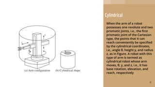 Cylindrical
When the arm of a robot
possesses one revolute and two
prismatic joints, i.e., the first
prismatic joint of the Cartesian
type, the points that it can
reach conveniently be specified
by the cylindrical coordinates,
i.e., angle θ, height y, and radius
z, as in Figure. A robot with this
type of arm is termed as
cylindrical robot whose arm
moves, θ, y, and z, i.e., it has
base rotation, elevation, and
reach, respectively
22
 