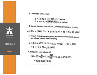 Module_1_Introduction to sound &Room Acoustics.pdf