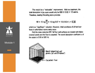 Module_1_Introduction to sound &Room Acoustics.pdf
