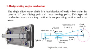 1. Reciprocating engine mechanism
The single slider crank chain is a modification of basic 4-bar chain. Its
consists of one sliding pair and three turning pairs. This type of
mechanism converts rotary motion in reciprocating motion and vive
versa
 