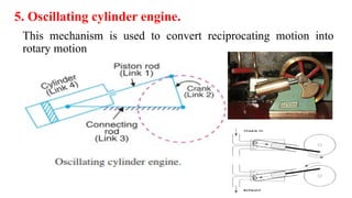 5. Oscillating cylinder engine.
This mechanism is used to convert reciprocating motion into
rotary motion
 