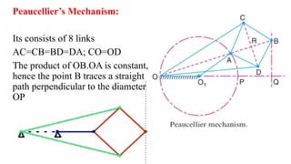 Peaucellier’s Mechanism:
Its consists of 8 links
AC=CB=BD=DA; CO=OD
The product of OB.OA is constant,
hence the point B traces a straight
path perpendicular to the diameter
OP
 