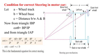 Condition for correct Steering in motor car:
Let a – Wheel track
b = Wheel base
c = Distance b/w A & B
Now from triangle IBP
cotθ= BP/IP
and from triangle IAP
 