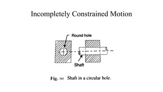 Incompletely Constrained Motion
 