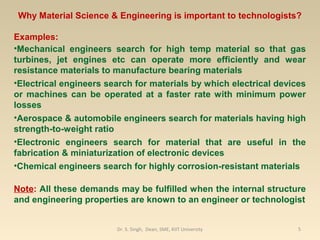 Materials Engineer Examples introduction to engg materials | PPT