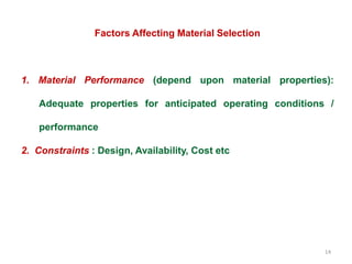 14
Factors Affecting Material Selection
1. Material Performance (depend upon material properties):
Adequate properties for anticipated operating conditions /
performance
2. Constraints : Design, Availability, Cost etc
 