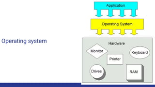 Introduction to os module 1 pdf operating system | PDF