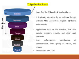Module 1 Internet of Things Introduction | PPTX