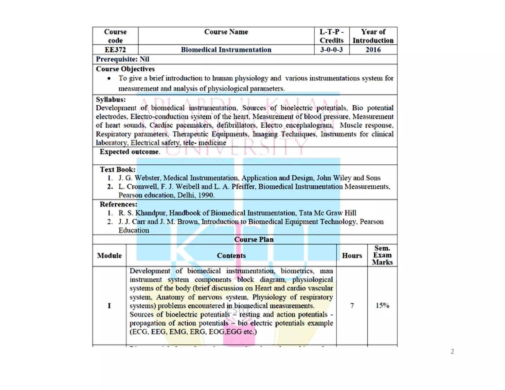Biomedical Instrumentation | PDF
