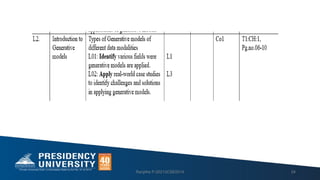 Ranjitha P-20213CSE0014 24
 