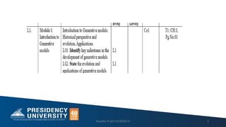 Ranjitha P-20213CSE0014 3
 