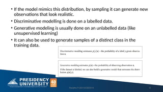 • If the model mimics this distribution, by sampling it can generate new
observations that look realistic.
• Discriminative modelling is done on a labelled data.
• Generative modeling is usually done on an unlabelled data (like
unsupervised learning)
• It can also be used to generate samples of a distinct class in the
training data.
Ranjitha P-20213CSE0014 8
 