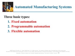 Module 1 Lecture 1 Introduction To Automation In Production Systems.ppt