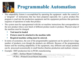 Module 1 Lecture 1 Introduction To Automation In Production Systems.ppt