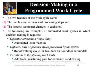 Module 1 Lecture 1 Introduction To Automation In Production Systems.ppt
