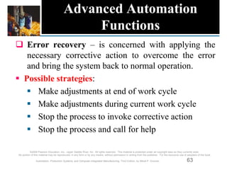 Module 1 Lecture 1 Introduction To Automation In Production Systems.ppt