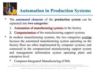 Module_1_Lecture_1_Introduction_To_Automation_In_Production_Systems2023.ppt