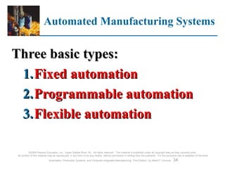 Module_1_Lecture_1_Introduction_To_Automation_In_Production_Systems2023.ppt
