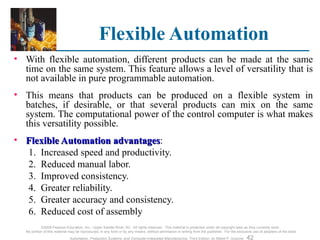 Module_1_Lecture_1_Introduction_To_Automation_In_Production_Systems2023.ppt