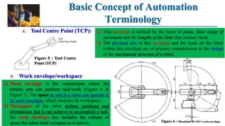 Basic Concept of Automation
Terminology
4. Tool Centre Point (TCP):
 Work envelope is the volume/area where the
robotic arm can perform task/work (Figure 6 &
Figure 7). The space in which a robot can operate is
its work envelope, which encloses its workspace.
 Workspace of the robot defines positions and
orientations that it can achieve to accomplish a task,
the work envelope also includes the volume of
space the robot itself occupies as it moves.
Figure 5 : Tool Centre
Point (TCP)
5. Work envelope/workspace
 This envelope is defined by the types of joints, their range of
movement and the lengths of the links that connect them.
 The physical size of this envelope and the loads on the robot
within this envelope are of primary consideration in the design
of the mechanical structure of a robot.
Figure 6 : Mitsubishi RV-M1’s work envelope
 