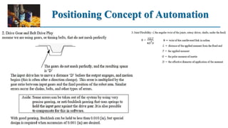 Positioning Concept of Automation
 