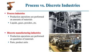 Process vs. Discrete Industries
 Process industries
 Production operations are performed
on amounts of materials
 Liquids, gases, powders, etc.
 Discrete manufacturing industries
 Production operations are performed
on quantities of materials
 Parts, product units
 
