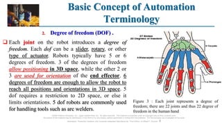 Basic Concept of Automation
Terminology
©2008 Pearson Education, Inc., Upper Saddle River, NJ. All rights reserved. This material is protected under all copyright laws as they currently exist.
No portion of this material may be reproduced, in any form or by any means, without permission in writing from the publisher. For the exclusive use of adopters of the book
Automation, Production Systems, and Computer-Integrated Manufacturing, Third Edition, by Mikell P. Groover. 8
2. Degree of freedom (DOF) .
 Each joint on the robot introduces a degree of
freedom. Each dof can be a slider, rotary, or other
type of actuator. Robots typically have 5 or 6
degrees of freedom. 3 of the degrees of freedom
allow positioning in 3D space, while the other 2 or
3 are used for orientation of the end effector. 6
degrees of freedom are enough to allow the robot to
reach all positions and orientations in 3D space. 5
dof requires a restriction to 2D space, or else it
limits orientations. 5 dof robots are commonly used
for handling tools such as arc welders.
Figure 3 : Each joint represents a degree of
freedom; there are 22 joints and thus 22 degree of
freedom in the human hand
 