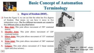 Basic Concept of Automation
Terminology
9
2. Degree of freedom (DOF) .
 From the Figure 4, we can see that the robot has five degrees
of freedom. That means we can have it move in five
independent ways. The five different movements are created in
five different joints as described below:
1. Base Joint: This joint allows movement of 350° rotational
motion.
2. Shoulder Joint: This joint allows movement of 120°
rotational motion.
3. Elbow Joint: This joint allows movement of 135° rotational
motion.
4. Wrist Joint: This joint allows movement of 340° rotational
motion.
5. Gripper: This joint allows movement of 2 linear motions
(open and close actions). . Figure 4 : OWI-007 robotic
arm trainer (Copyright OWI
Robots)
 