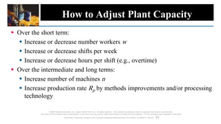Module 1Lecture 3 Overview of Manufacturing .pdf