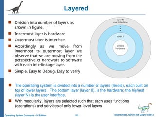 Operating system Module1 Lecture Notes.ppt