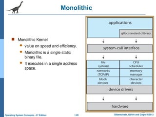 Operating system Module1 Lecture Notes.ppt