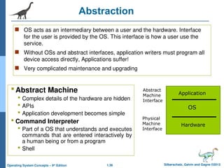 Operating system Module1 Lecture Notes.ppt