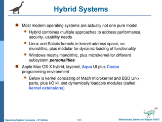 Operating system Module1 Lecture Notes.ppt