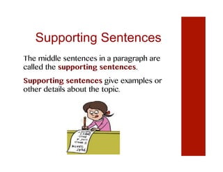 Supporting Sentences
The middle sentences in a paragraph are
called the supporting sentences.
Supporting sentences give examples or
other details about the topic.
 