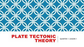 PLATE TECTONIC
THEORY
QUARTER 1-LESSON 1
 