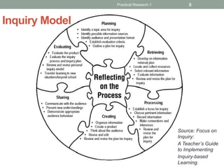 Practical Inquiry Module 1 Lesson 1 on practical research.pptx