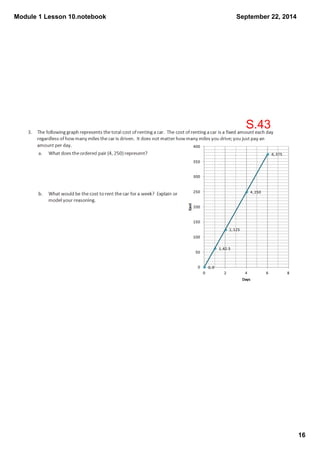Module 1 Lesson 10.notebook 
16 
September 22, 2014 
S.43 
 