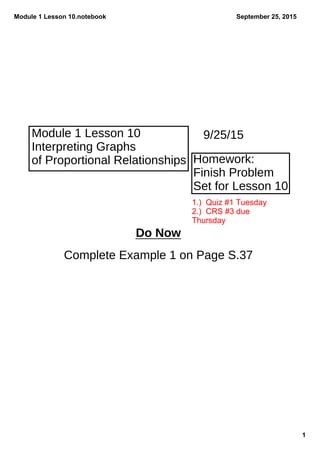 Module 1 Lesson 10.notebook
1
September 25, 2015
Module 1 Lesson 10
Interpreting Graphs
of Proportional Relationships
9/25/15
Homework:
Finish Problem
Set for Lesson 10
Do Now
1.)  Quiz #1 Tuesday
2.)  CRS #3 due 
Thursday
Complete Example 1 on Page S.37
 