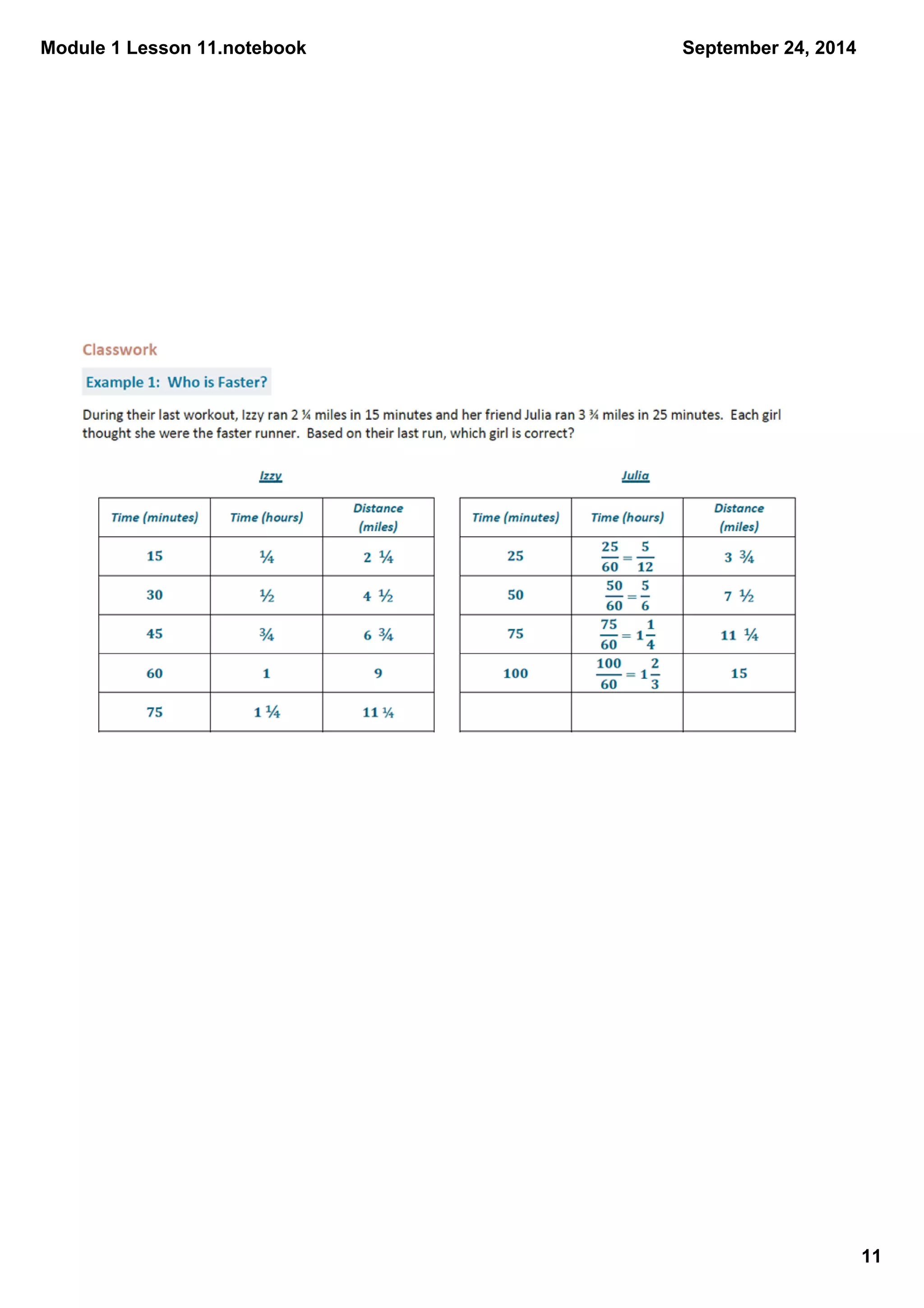 Module 1 Lesson 11.notebook 
11 
September 24, 2014 
 