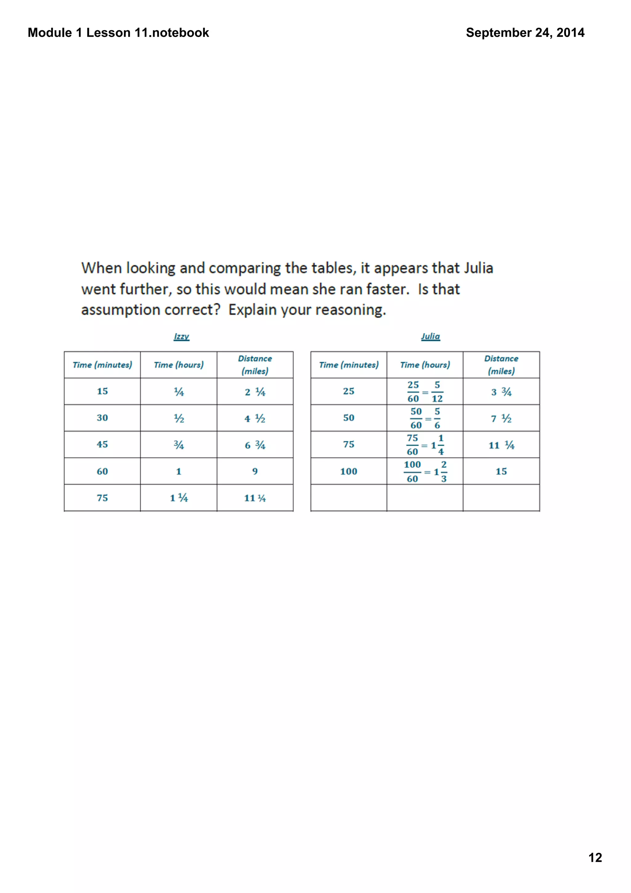 Module 1 Lesson 11.notebook 
12 
September 24, 2014 
 