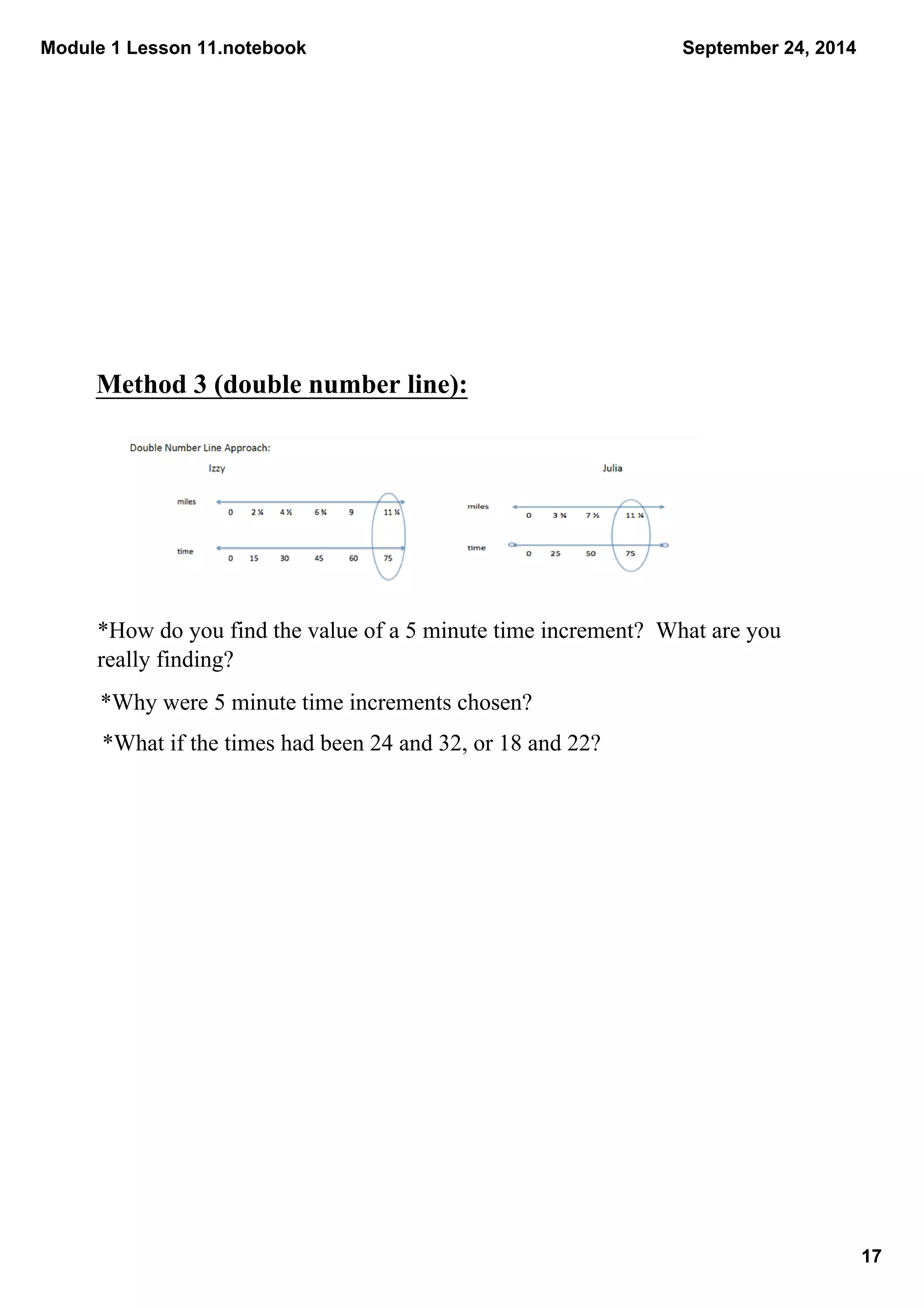 Module 1 Lesson 11.notebook 
17 
September 24, 2014 
Method 3 (double number line): 
*How do you find the value of a 5 minute time increment? What are you 
really finding? 
*Why were 5 minute time increments chosen? 
*What if the times had been 24 and 32, or 18 and 22? 
 